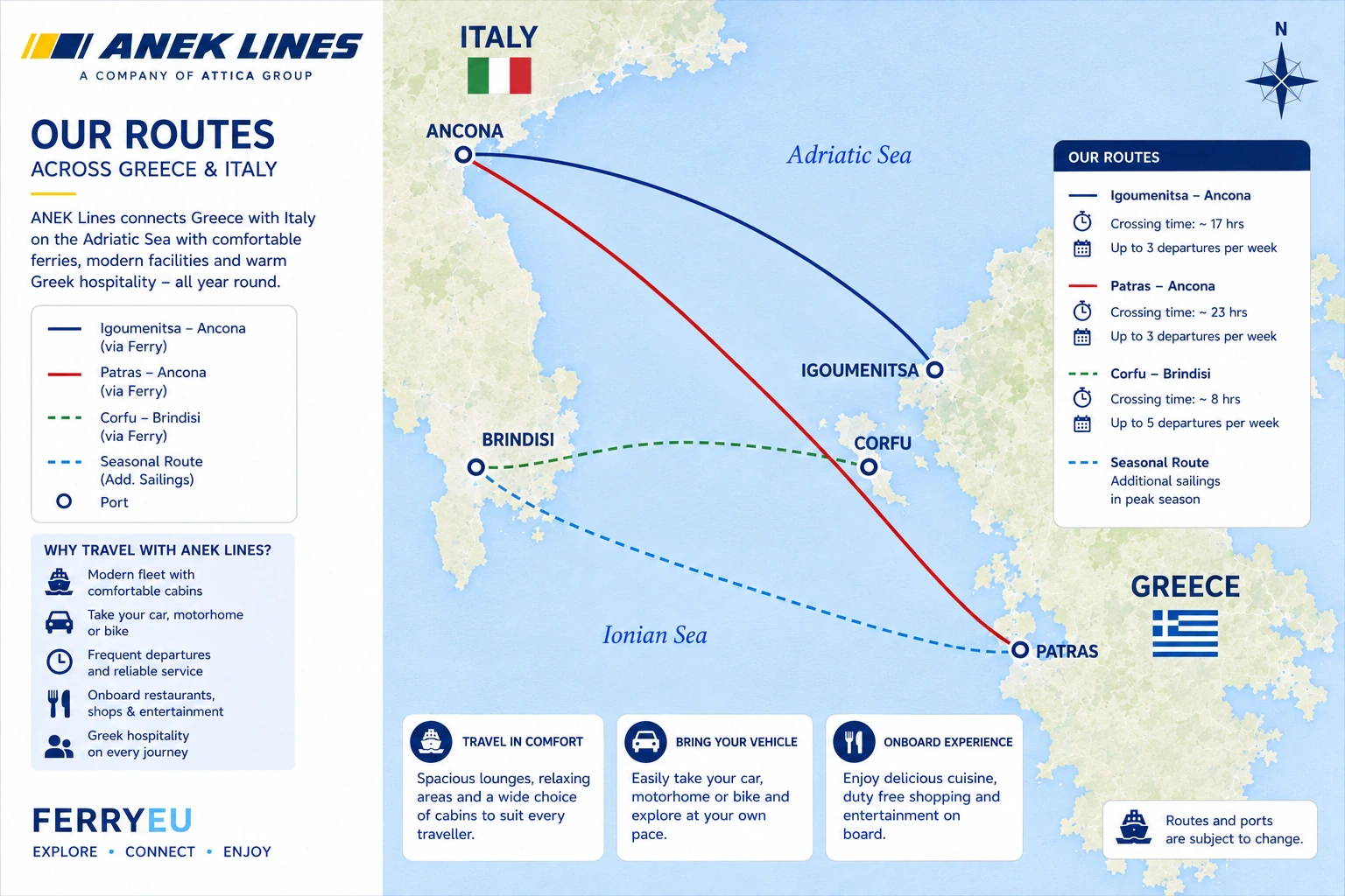 Routekaart van ANEK Lines
