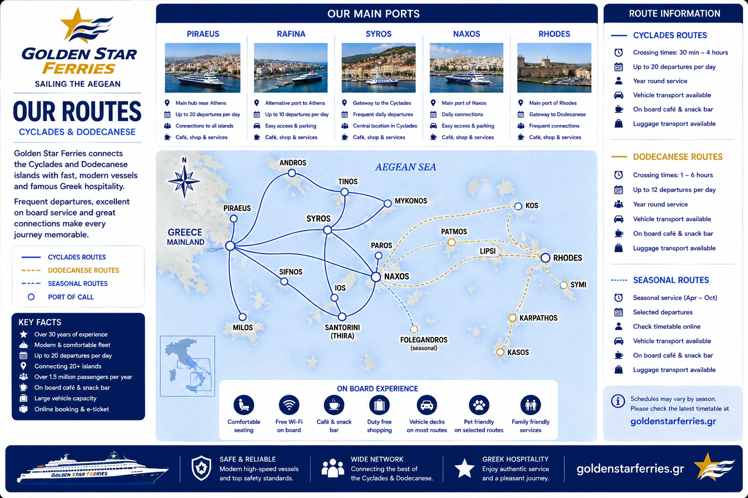 Routekaart van Golden Star Ferries