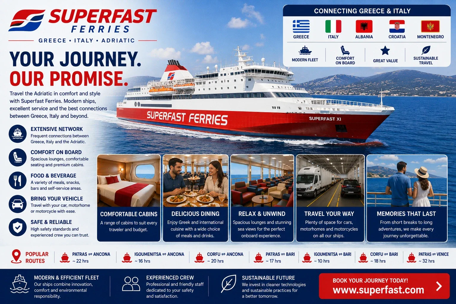 Superfast Ferries